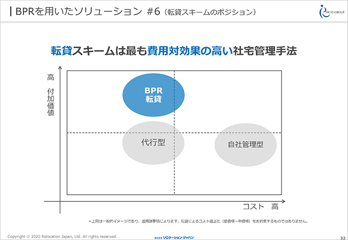 セミナー資料